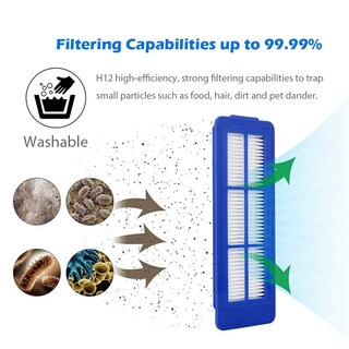 Foto 3 | Foto 3 | Filtros De Repuesto Para Eufy Robovac 11s Max 15c Max 30c Max - Venta Internacional.