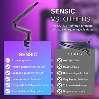 Foto 2 | Foto 2 | Micrófono Boom Arm Sensic Sa-30 Lp De Perfil Bajo Negro - Venta Internacional.