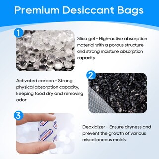 Foto 3 | Foto 3 | Bolsa Desecante Para Comida Para Mascotas Compatible Con Myfatboss Con Petlibro - Venta Internacional.