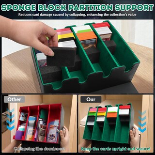 Foto 5 | Foto 5 | Caja De Almacenamiento De Tarjetas Qlouni Para Tarjetas Coleccionables Con Capacidad Para Más De 2800 - Venta Internacional.
