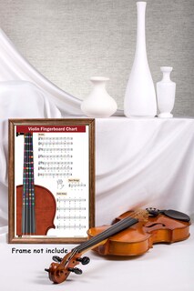 Foto 4 | Foto 4 | Tabla De Digitación De Violines Qmg Aprenda Técnicas De Escalas - Venta Internacional.