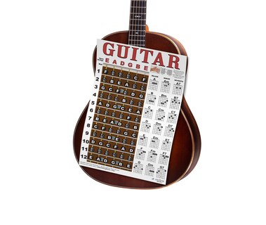Foto 4 | Foto 4 | Póster De Guitar Chord & Fretboard Note Chart Una Nueva Canción - Venta Internacional.