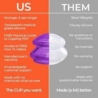 Foto 5 | Foto 5 | Set De Terapia De Ventosas Lure Essentials Professional Kit De 4 Tazas - Venta Internacional.