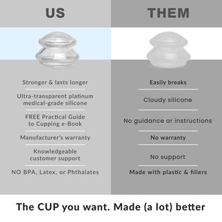 Foto 4 | Foto 4 | Set De Terapia De Ventosas Lure Essentials 8 Tazas De Silicona Transparente - Venta Internacional.