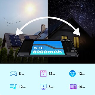 Foto 6 | Foto 6 | Tablet Android 15 De 12 Pulgadas 24 Gb De Ram 256 Gb De Rom Batería De 8000 Mah - Venta Internacional.