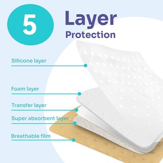 Foto 4 | Foto 4 | Apósito De Espuma De Silicona Conkote De 5 Cm X 5 Cm Para El Cuidado De Heridas - Venta Internacional.