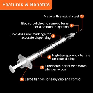 Foto 3 | Foto 3 | Jeringas Ettsnu U-100 De 0 5 Ml 31 G 8 Mm Con Aguja Sellada Individualmente - Venta Internacional.