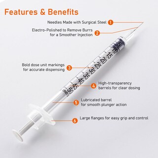 Foto 3 | Foto 3 | Jeringa Desechable Beicok U-100 0 5 Ml 31 G X 8 Mm Paquete De 100 - Venta Internacional.