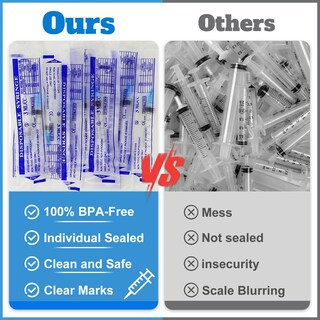 Foto 5 | Foto 5 | Jeringas Tenkaiwick De 3 Ml Con Aguja 23 Ga 1 Cm Con Luer Lock 100 Unidades - Venta Internacional.