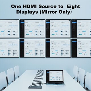 Foto 2 | Foto 2 | Divisor Hdmi Mt-viki 1x8 4k @60hz Rgb 4:4:4 Hdmi2.0b Hdcp2.2 - Venta Internacional.