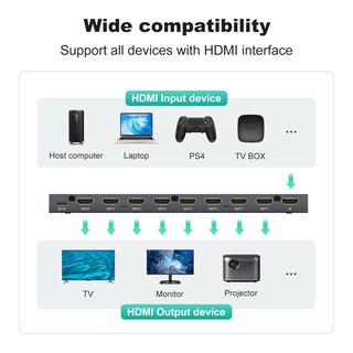 Foto 4 | Foto 4 | Divisor Hdmi Mt-viki 1x8 4k @60hz Rgb 4:4:4 Hdmi2.0b Hdcp2.2 - Venta Internacional.