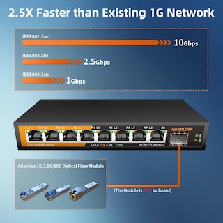 Foto 4 | Foto 4 | Conmutador Ethernet Keeplink De 8 Puertos 2.5g No Administrado Con 1 X 10g Sfp - Venta Internacional.