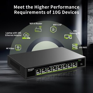 Foto 6 | Foto 6 | Conmutador Ethernet Nicgiga 10g 8 Puertos 10gb Base-t Plug And Play - Venta Internacional.