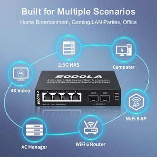Foto 5 | Foto 5 | Conmutador Ethernet Sodola De 6 Puertos 2 5 G No Gestionado 4 X 2 5 Gbase-t - Venta Internacional.