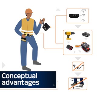 Foto 5 | Foto 5 | Inyector Poe Proxeet Portátil Combinado De 24 V/50 V Y Activo Af/at - Venta Internacional.