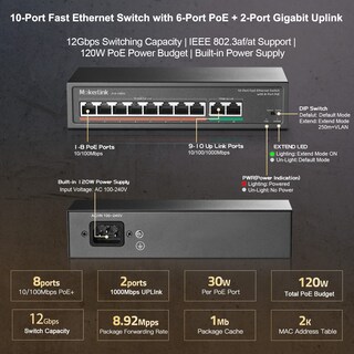 Foto 6 | Foto 6 | Conmutador Poe Mokerlink De 8 Puertos A 100 Mbps Con Enlace Ascendente De 2 Gigabits - Venta Internacional.