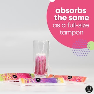 Foto 7 | Foto 7 | Tampones U De Kotex Click Compact Regular/super 120 Unidades - Venta Internacional.