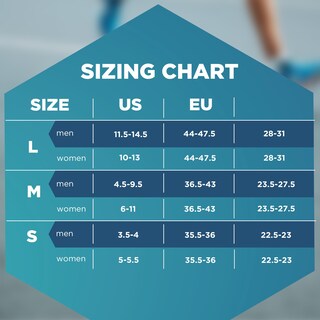 Foto 2 | Foto 2 | Taloneras Homergy Gel Para Tendinitis De Aquiles  Fascitis Plantar - Venta Internacional.