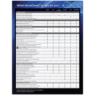 Foto 2 | Foto 2 | Paquete De Software Versacheck X9 Professional 2025 Para 20 Usuarios - Venta Internacional.