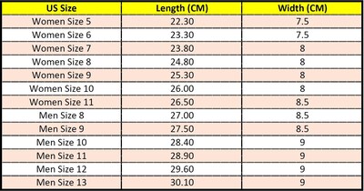 Foto 2 | Foto 2 | Plantillas Happystep De Algodón Rizado Que Absorben El Sudor Para Mujer - Venta Internacional.