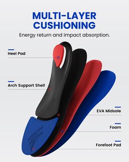 Foto 2 | Foto 2 | Plantillas Walk·hero Para Fascitis Plantar Con Soporte Para Arcos - Venta Internacional.