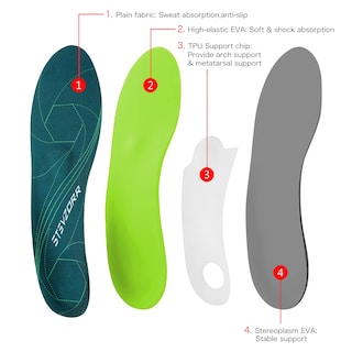 Foto 5 | Foto 5 | Plantilla Ortopédica Para Soporte De Arco Para Fascitis Plantar - Venta Internacional.