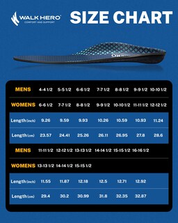 Foto 7 | Foto 7 | Plantillas Walkhero Para Fascitis Plantar Alivio Del Dolor Arco Alto - Venta Internacional.