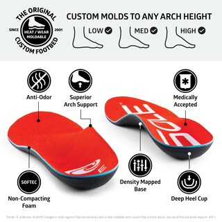 Foto 4 | Foto 4 | Plantillas Sole Active Medium Orthotic Arch Que Apoyan La Fascitis Plantar - Venta Internacional.