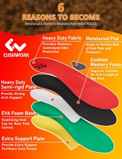 Foto 4 | Foto 4 | Plantillas De Metatarsalgia Cushwork X200 Para El Dolor En La Bola Del Pie - Venta Internacional.