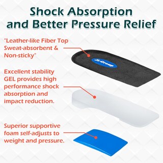 Foto 2 | Foto 2 | Plantillas Ortopédicas De Absorción De Impactos Del Grupo Jl Con Insertos En El Talón - Venta Internacional.