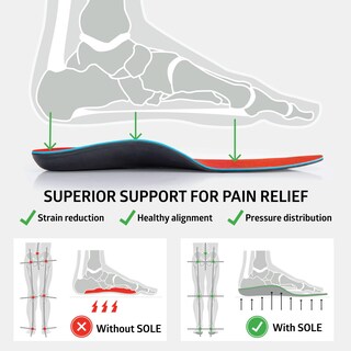 Foto 2 | Foto 2 | Plantillas Sole Active Medium Orthotic Arch Que Apoyan La Fascitis Plantar - Venta Internacional.