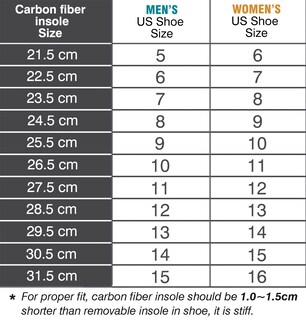 Foto 7 | Foto 7 | Plantilla Ortopédica De Fibra De Carbono Morton's Extension 22 5 Cm - Venta Internacional.