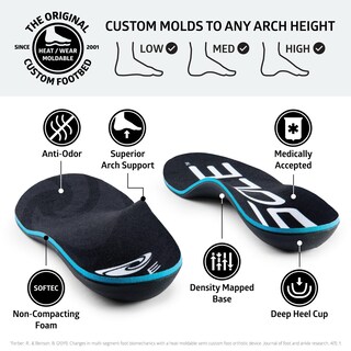 Foto 4 | Foto 4 | Plantillas Sole Active Thick Para Hombre Talla 13/mujer Talla 15 - Venta Internacional.