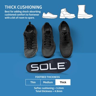 Foto 3 | Foto 3 | Plantillas Para Zapatos Sole Active Con Soporte Ortopédico Grueso Para El Arco 1 Par - Venta Internacional.