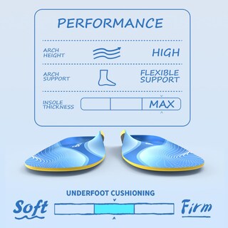 Foto 2 | Foto 2 | Plantillas Para Fascitis Plantar Best Halo High Arch Support Azules - Venta Internacional.