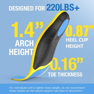 Foto 3 | Foto 3 | Plantillas Para Fascitis Plantar Best Halo High Arch Support Azules - Venta Internacional.