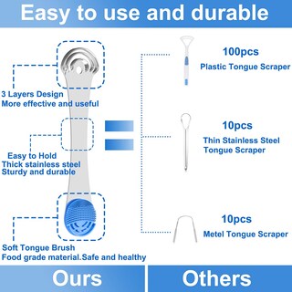 Foto 4 | Foto 4 | Raspadores Linguales Moosec Reducen El Mal Aliento Sin Bpa 2 Unidades - Venta Internacional.