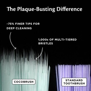 Foto 2 | Foto 2 | Cepillo De Dientes Manual Cocofloss Cocobrush Ultra-soft Limoncello - Venta Internacional.