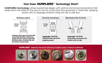Foto 3 | Foto 3 | Extractor De Tornillos A Rayas Pliers Vampliers De 6.25 Pulgadas Con Cortador De Alambre - Venta Internacional.