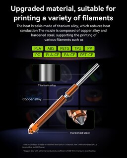 Foto 4 | Foto 4 | Kit De Boquillas Para Impresora 3d Creality K2 Plus Unicorn 0 4 Mm  1 Unidad - Venta Internacional.