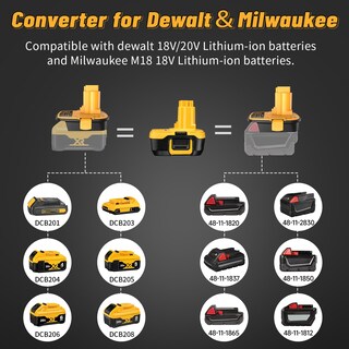 Foto 4 | Foto 4 | Adaptador De Batería Kzreect Dm18d Conversor Dewalt 18v A 20v - Venta Internacional.