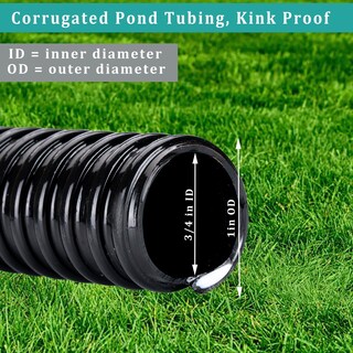 Foto 2 | Foto 2 | Tubo De Vinilo Zy-hosetube Negro De 19 Mm X 3 M Con 2 Abrazaderas - Venta Internacional.