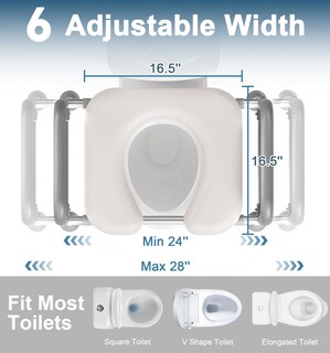 Foto 3 | Foto 3 | Asiento De Inodoro Elevado Homland De 400 Kg Con Asas Ajustables Color Gris - Venta Internacional.