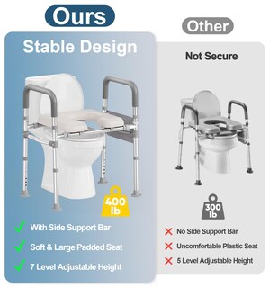 Foto 6 | Foto 6 | Asiento De Inodoro Elevado Homland De 400 Kg Con Asas Ajustables Color Gris - Venta Internacional.