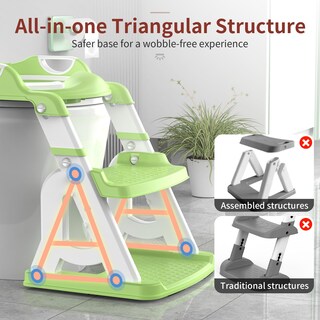 Foto 2 | Foto 2 | Asiento Para Ir Al Baño Meulife Upgrade 2 En 1 Color Verde - Venta Internacional.