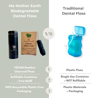 Foto 4 | Foto 4 | Hilo Dental  Vegano  Biodegradable  Carbón De Bambú  30 M  2 Unidades  Con Recipiente - Venta Internacional.
