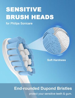 Foto 3 | Foto 3 | Cabezales De Cepillo De Dientes Futulkyus Para Philips Sonicare Sensitive 4100 - Venta Internacional.