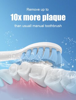 Foto 4 | Foto 4 | Cabezales De Cepillo De Dientes Futulkyus Para Philips Sonicare Sensitive 4100 - Venta Internacional.