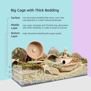 Foto 4 | Foto 4 | Beddings Niteangel Aspen Shaving 65 Litros Para Hámsteres Enanos Sirios - Venta Internacional.