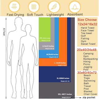 Foto 2 | Foto 2 | Toalla De Microfibra Rainleaf De Secado Rápido Superabsorbente 40 X 72 Cm - Venta Internacional.